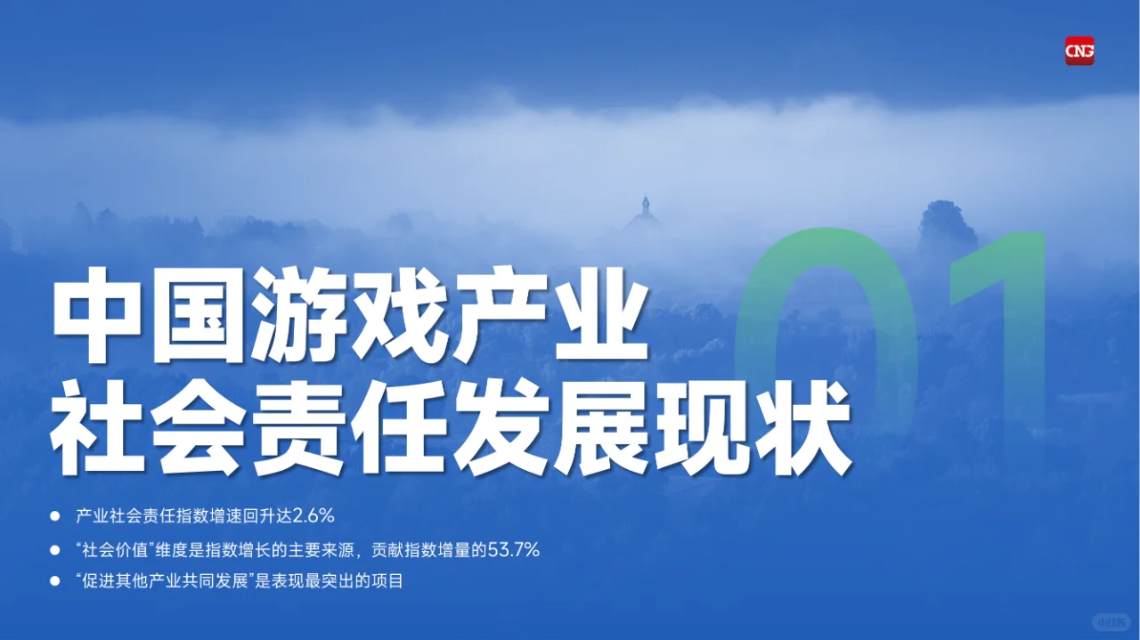2024中国游戏企业社会责任报告
