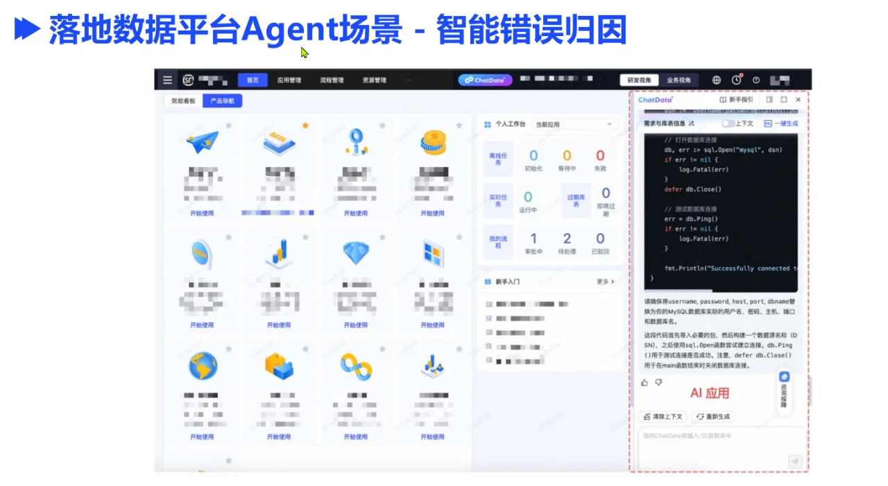 Dify企业级应用标杆实践——顺丰科技篇?