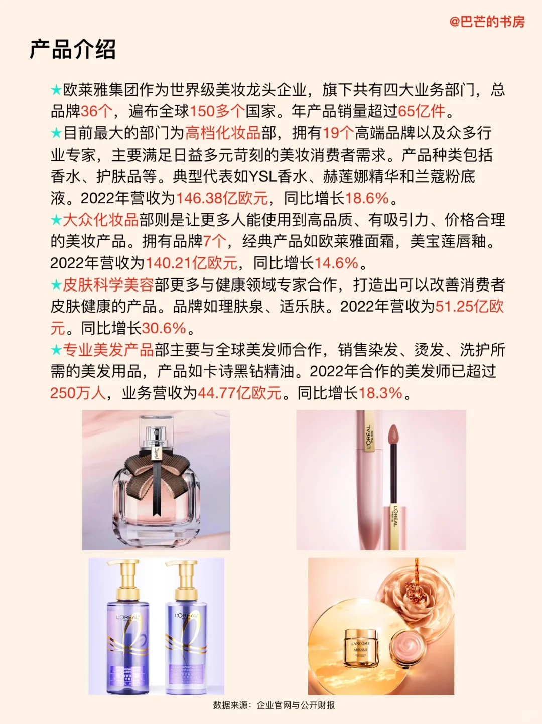 每天了解一家新公司，No.75:欧莱雅集团