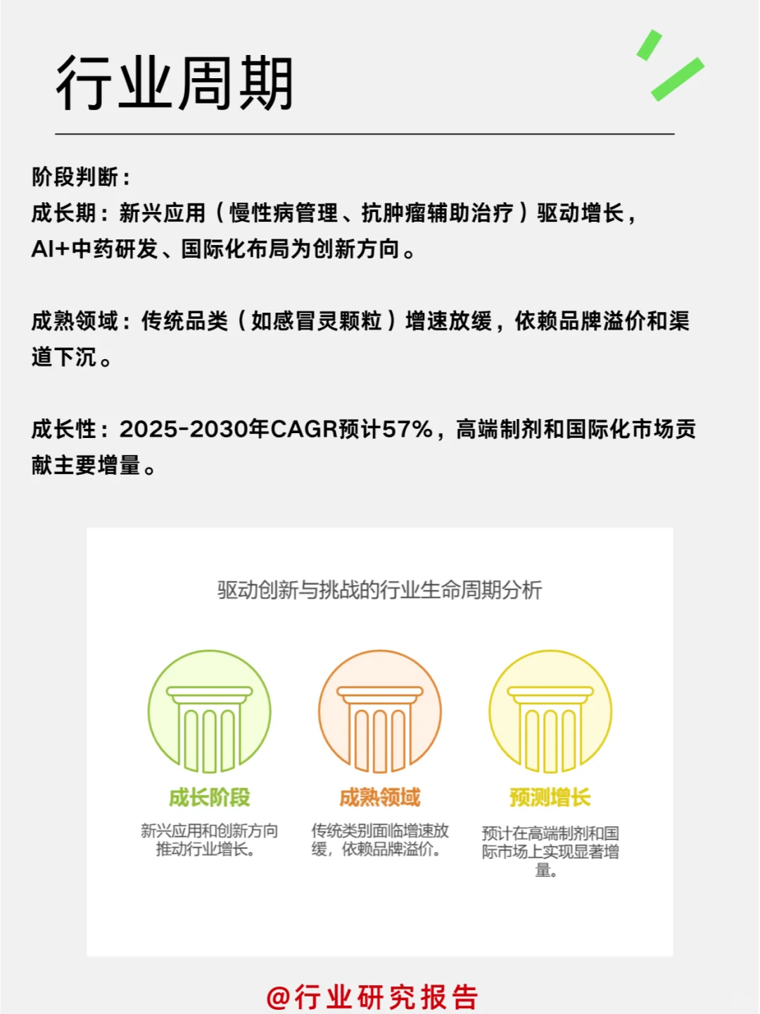 ✔一天吃透一个细分行业：品牌中成药行业