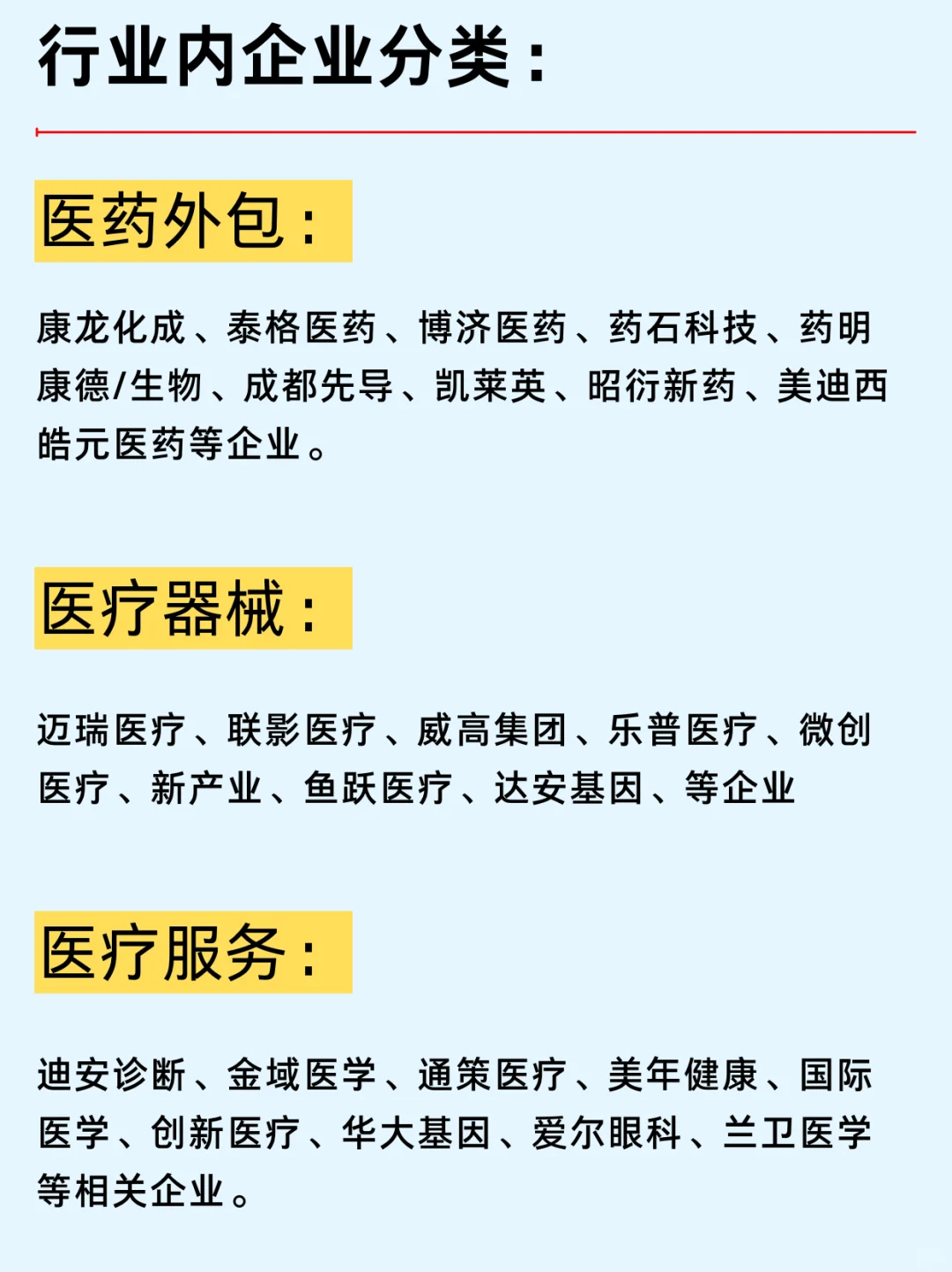 一篇吃透：北上广深生物医药热门企业