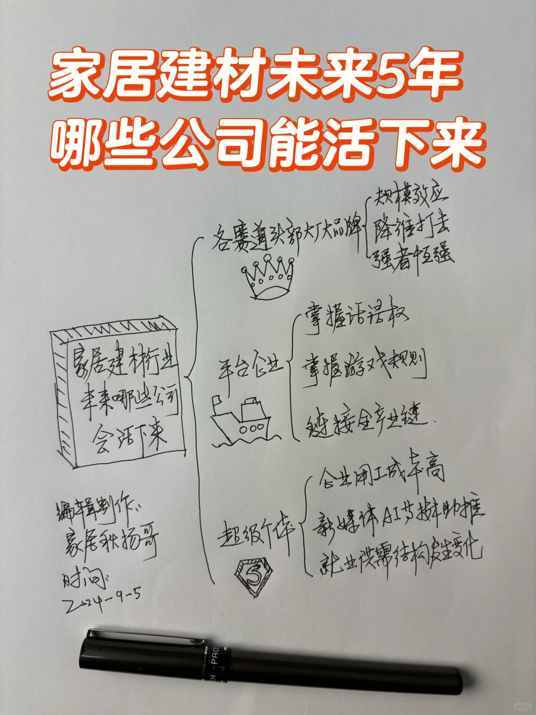 家居建材行业哪些公司能活下来？