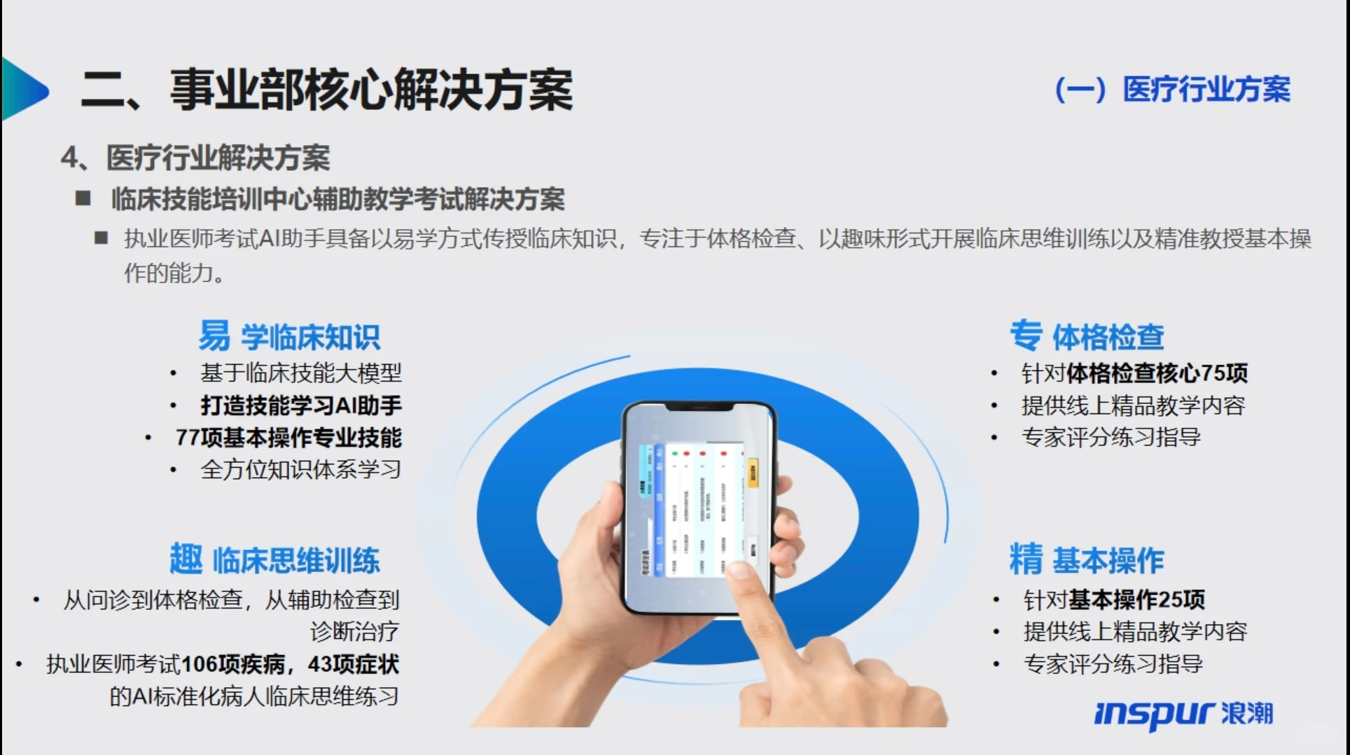 浪潮企业云：医疗行业的数字化转型先锋