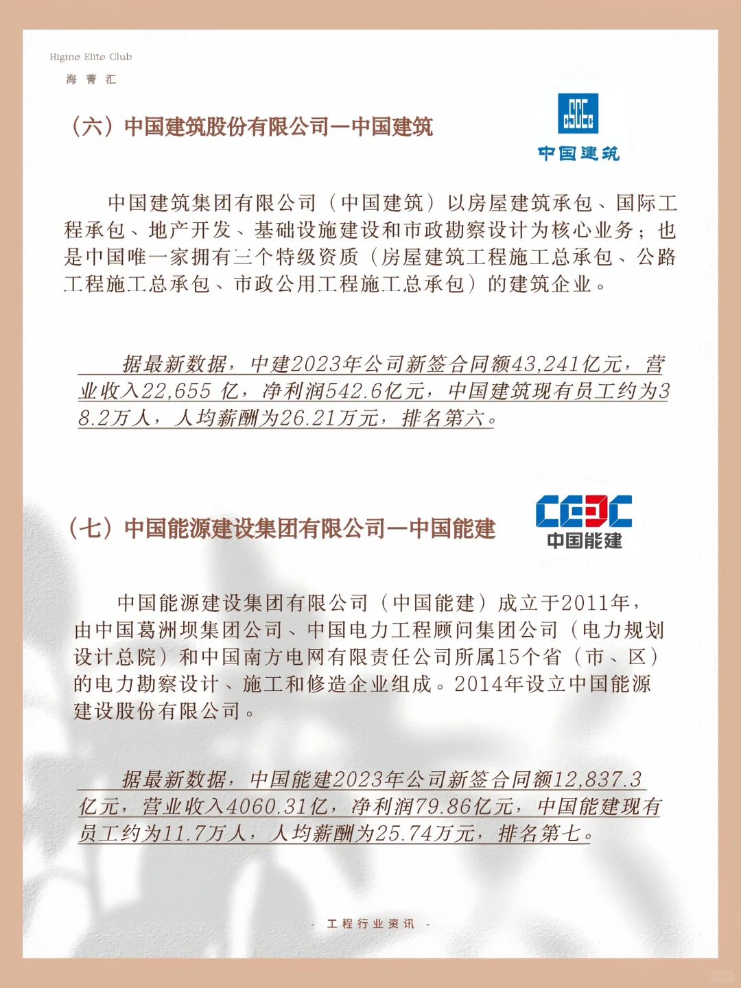 薪资36万！八大建筑央企工资排名 慕了慕了