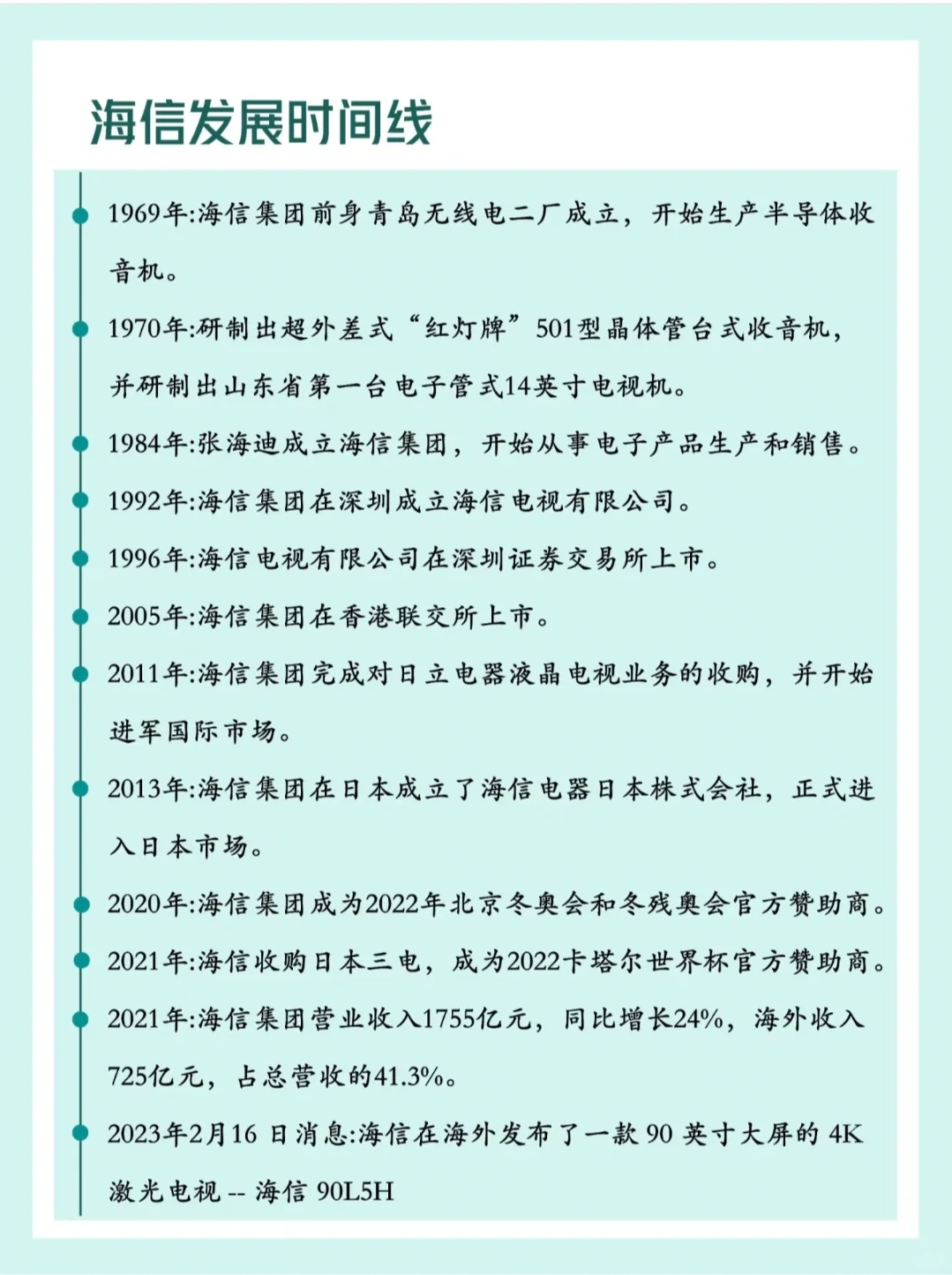 认识一家企业——海信集团??