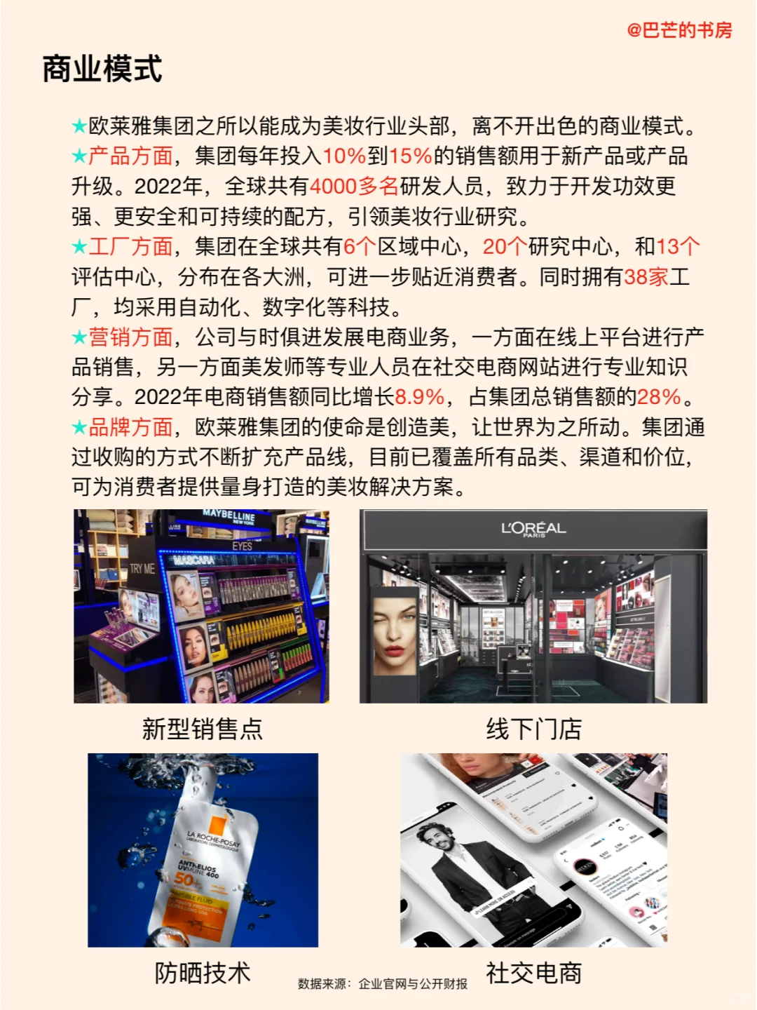 每天了解一家新公司，No.75:欧莱雅集团