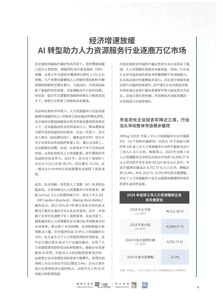 一篇报告遍览2025人力资源服务企业TOP100