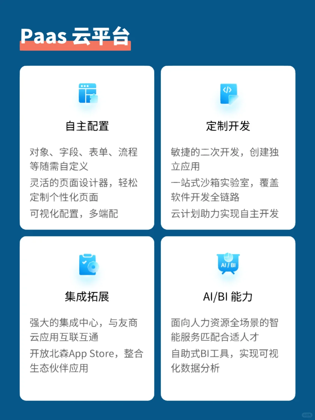 每日推荐潜力互联网公司:北森-人力资源管理