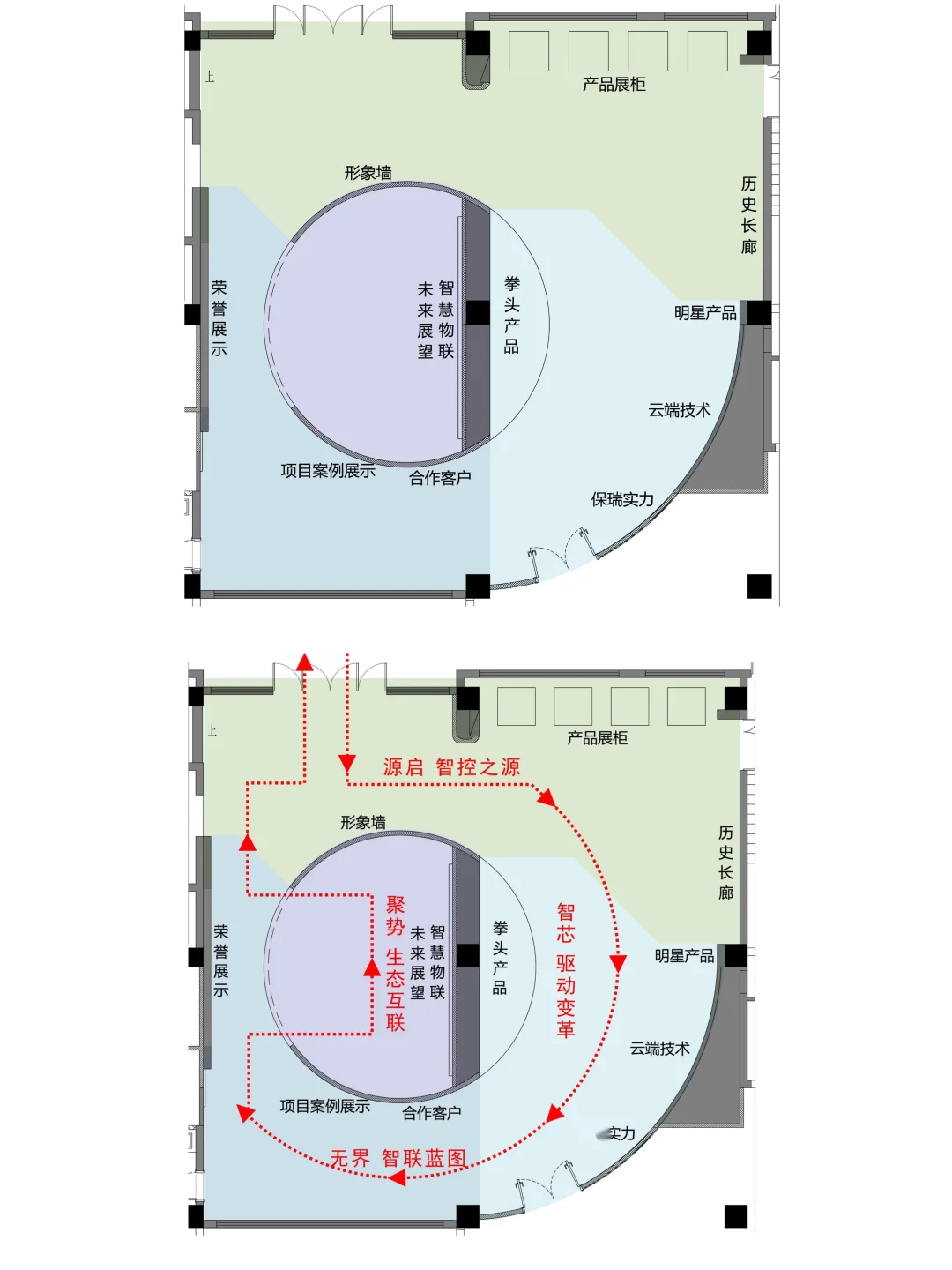 智能技术行业企业展厅案例分享