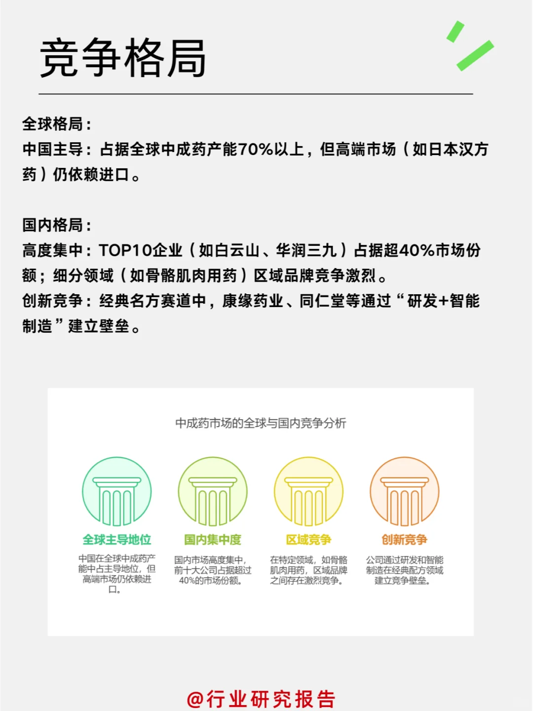 ✔一天吃透一个细分行业：品牌中成药行业