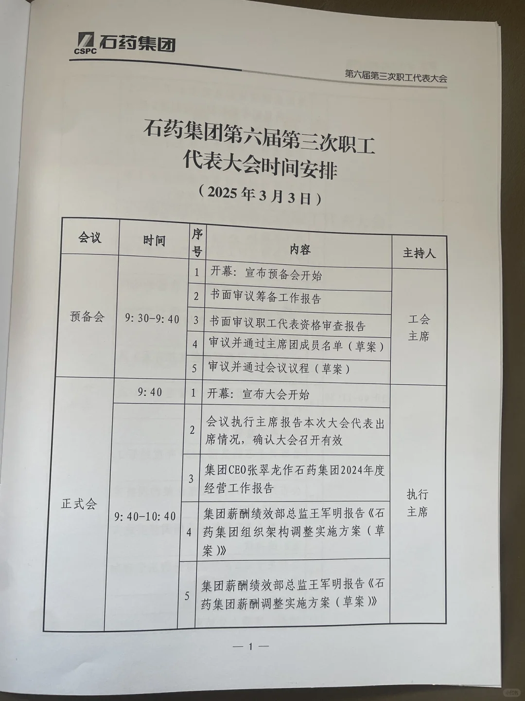 哪种企业更受人尊重？欢迎大家投票留言