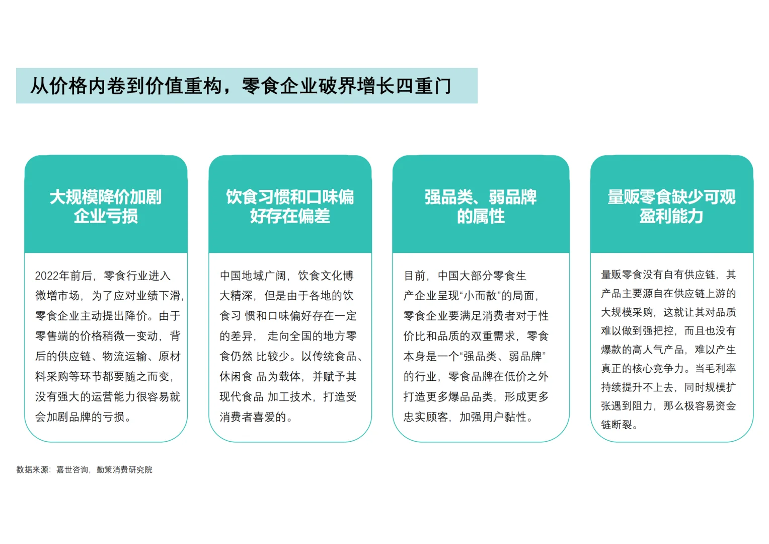 [种草R]零食行业大揭秘，量贩崛起超震撼！