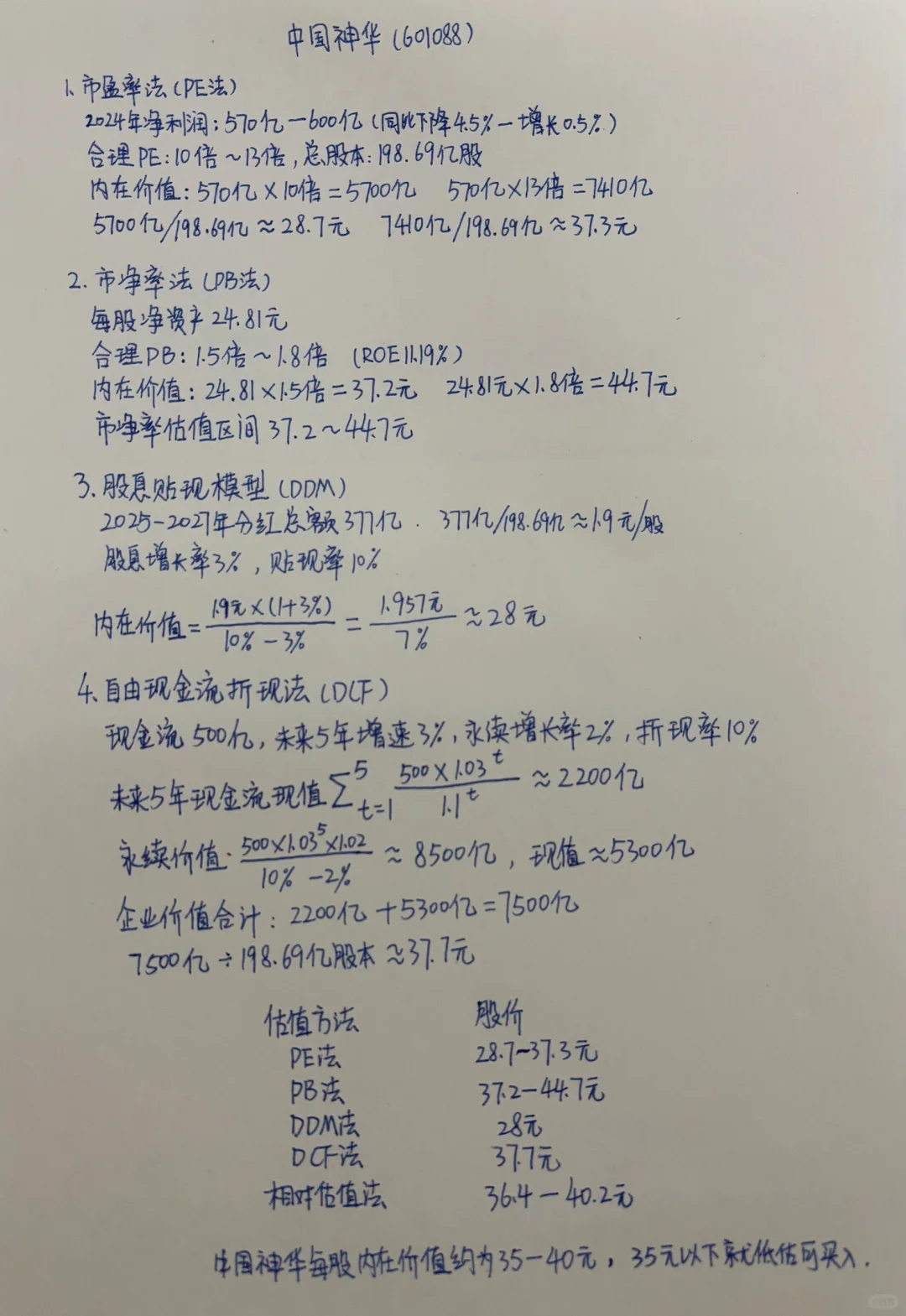 煤炭股：中国神华