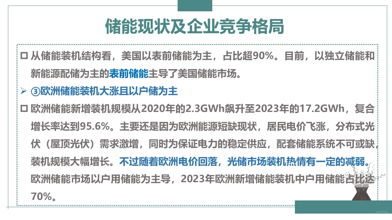 储能发展现状及企业竞争格局