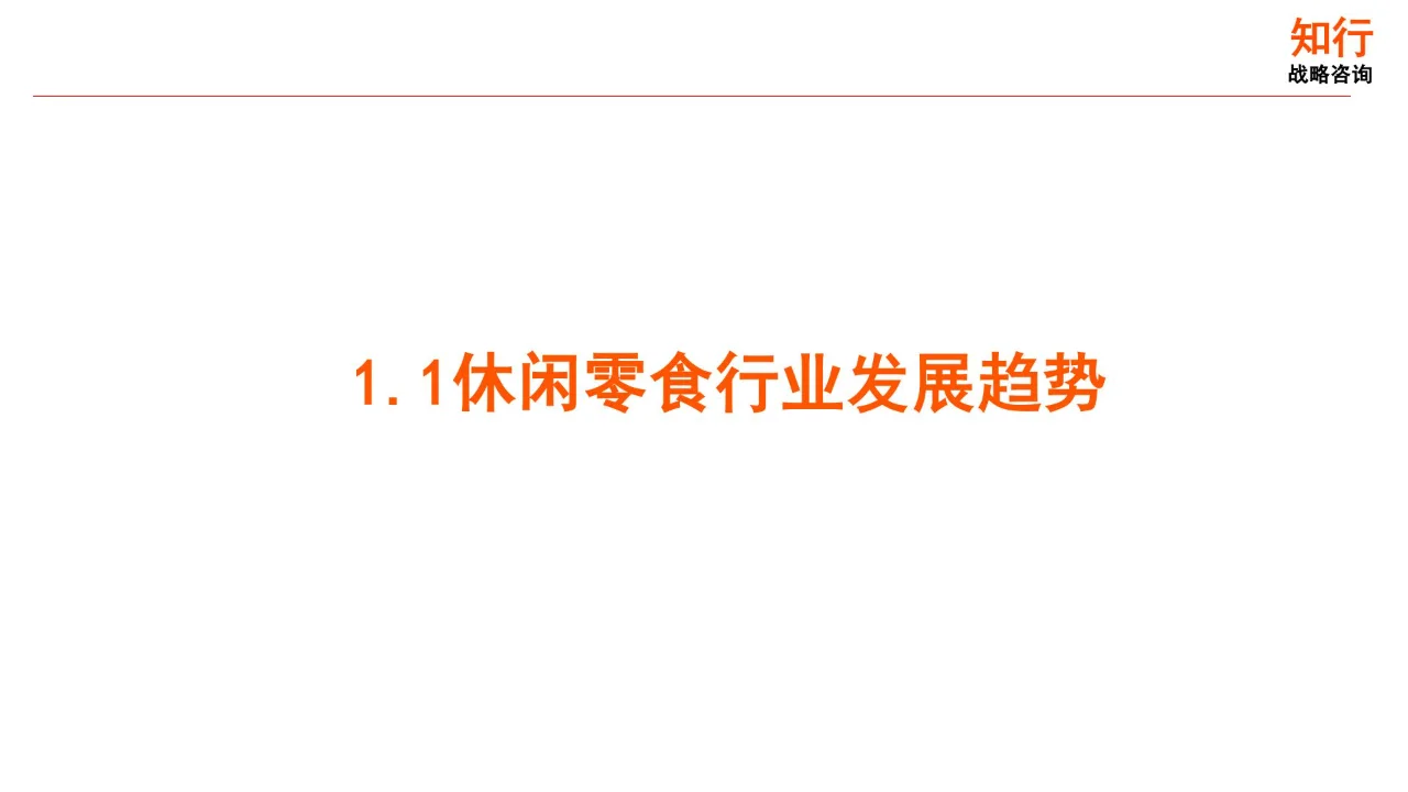 2025年休闲零食行业年度洞察报告