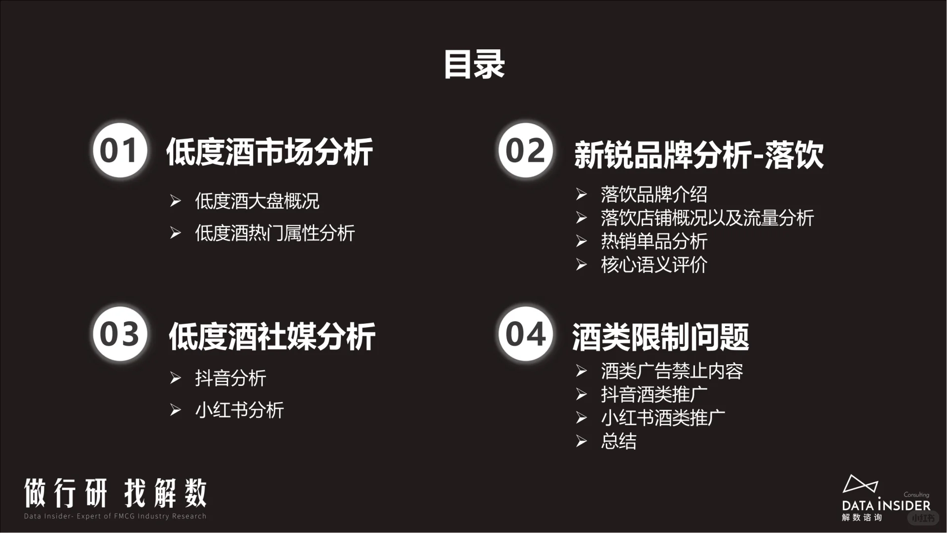 低度酒行业深度调研，超多干货等你挖