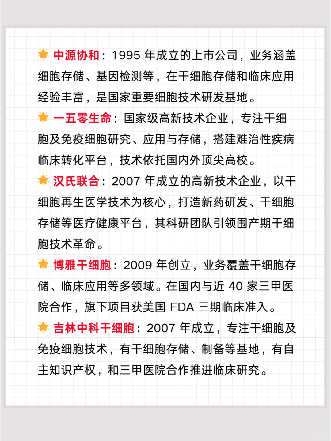 中国干细胞公司TOP10大盘点！