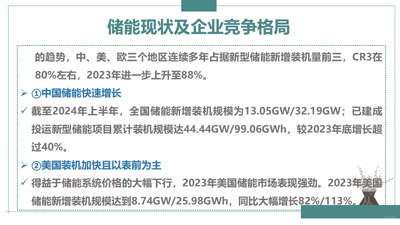 储能发展现状及企业竞争格局