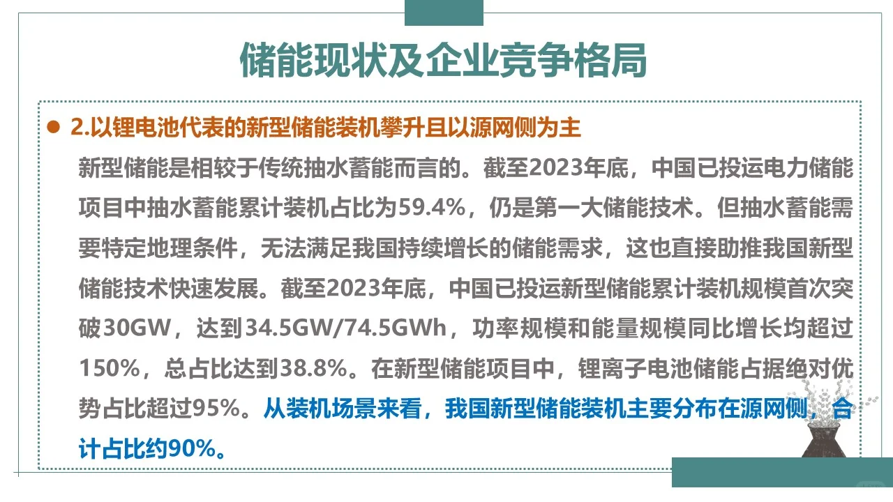储能发展现状及企业竞争格局