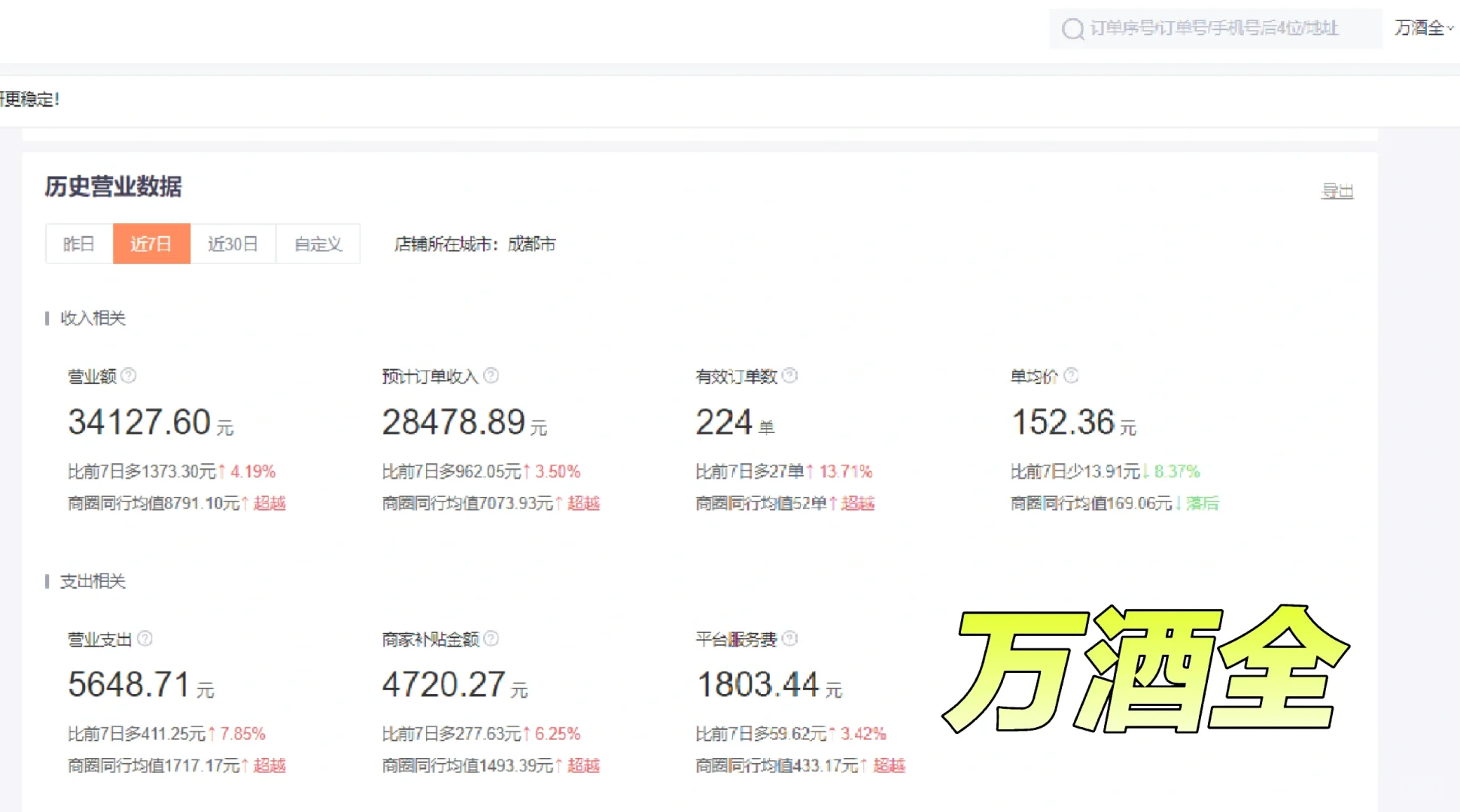 ✨快乐启航，我的线上酒水帝国?