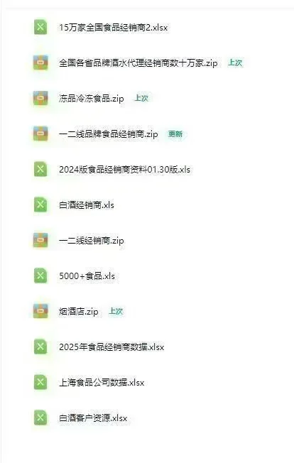 全国各省品牌酒水代理经销商 数十万家