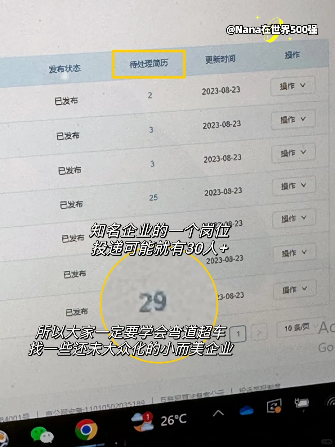 强烈建议转行的姐妹关注2023独角兽企业名单