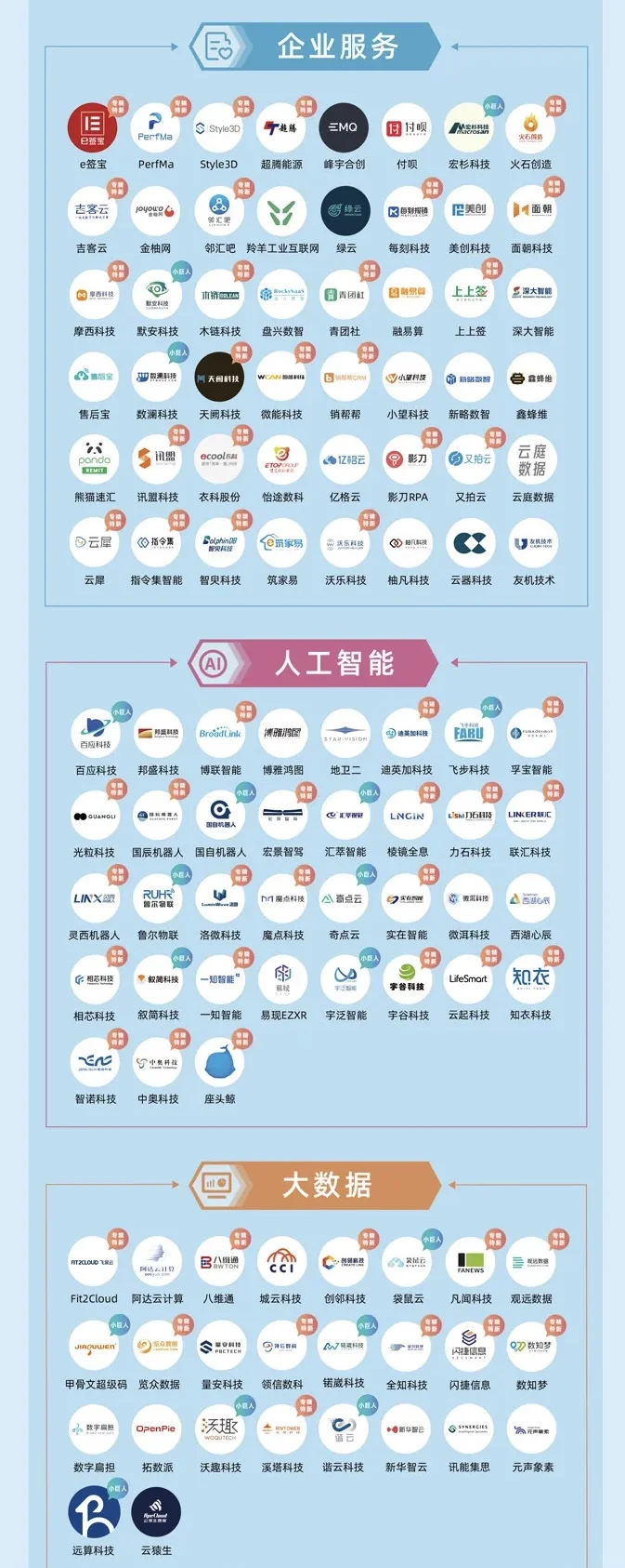 2024杭州独角兽企业汇总
