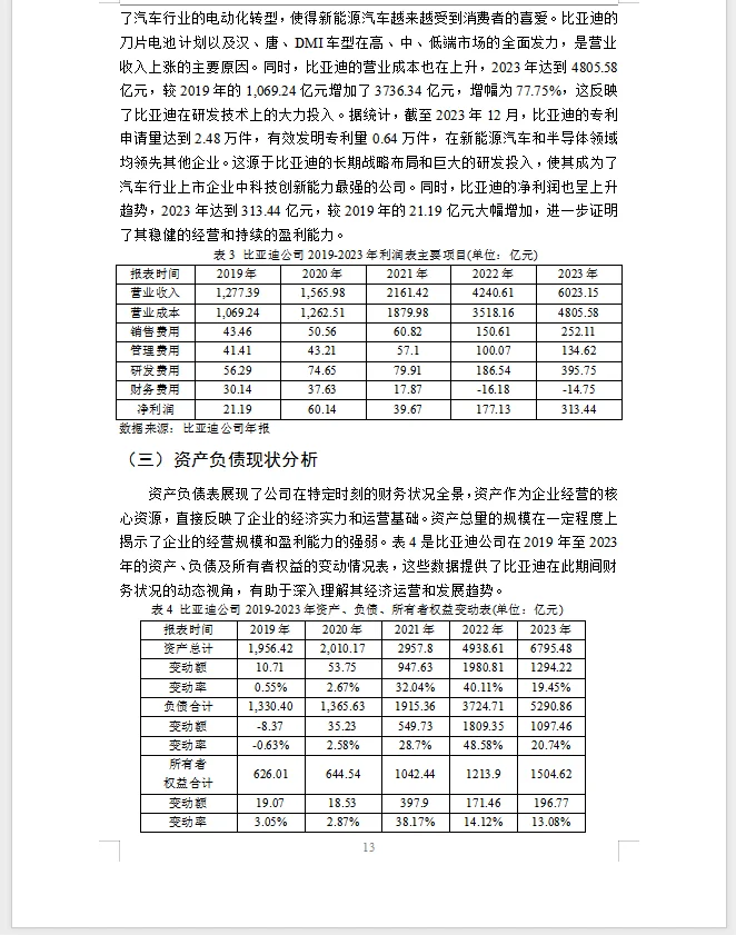 财务管理毕业论文比亚迪新能源汽车财务分析