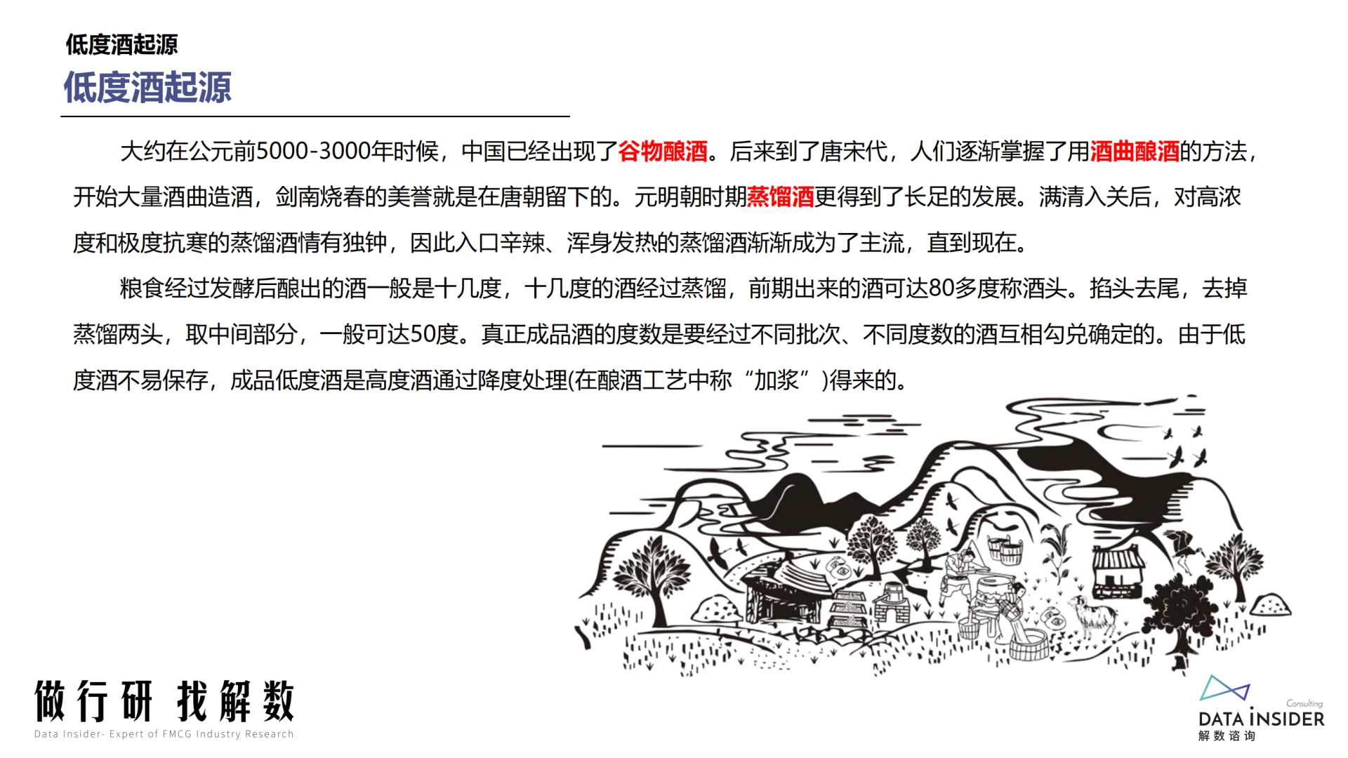 低度酒行业深度调研，超多干货等你挖