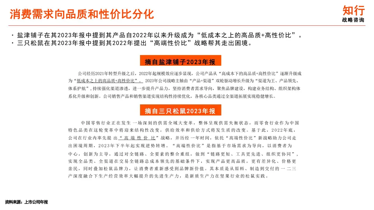 2025年休闲零食行业年度洞察报告