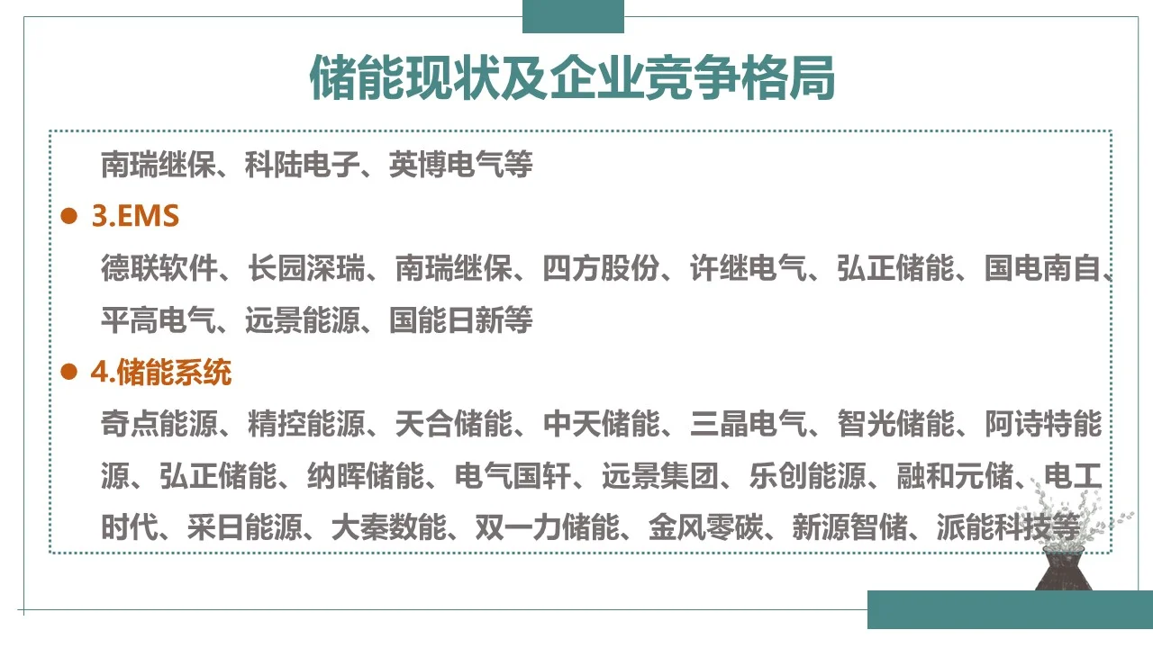 储能发展现状及企业竞争格局