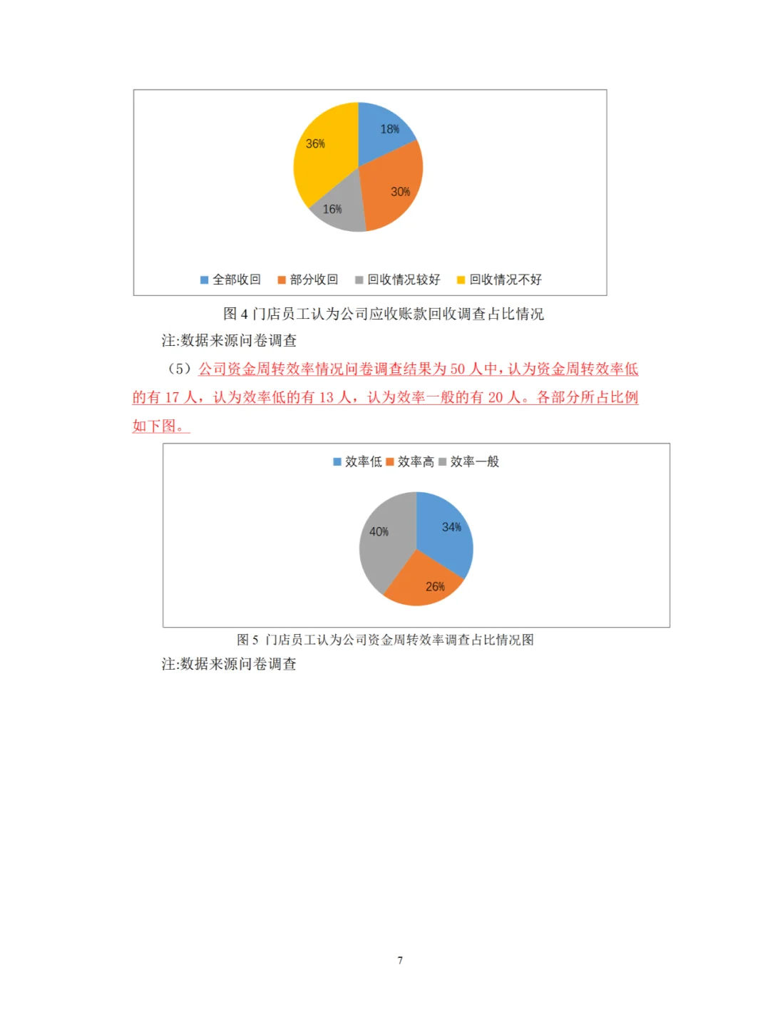 营运资金不会分析的宝子们有救啦！