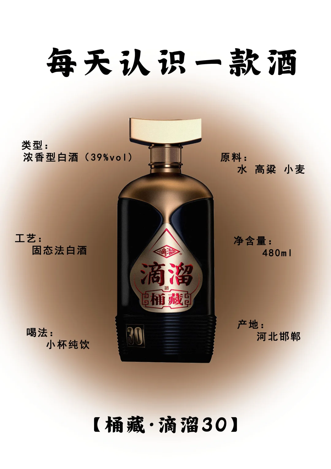 每天认识一款酒｜武则天喝不到第二杯的酒?