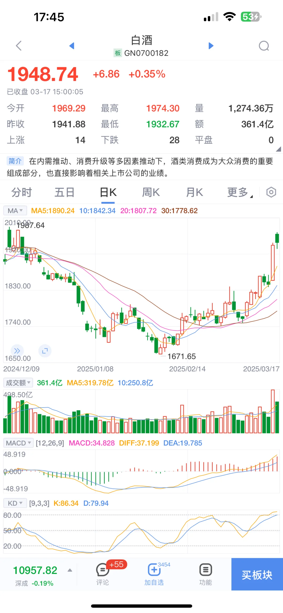 白酒还是强呀