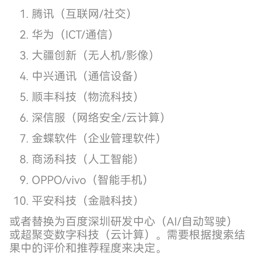 深圳最值得加入的10家科技公司