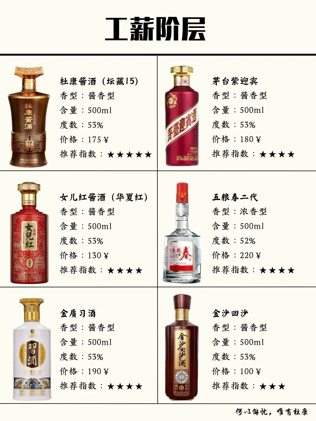 传统节日白酒喝什么？