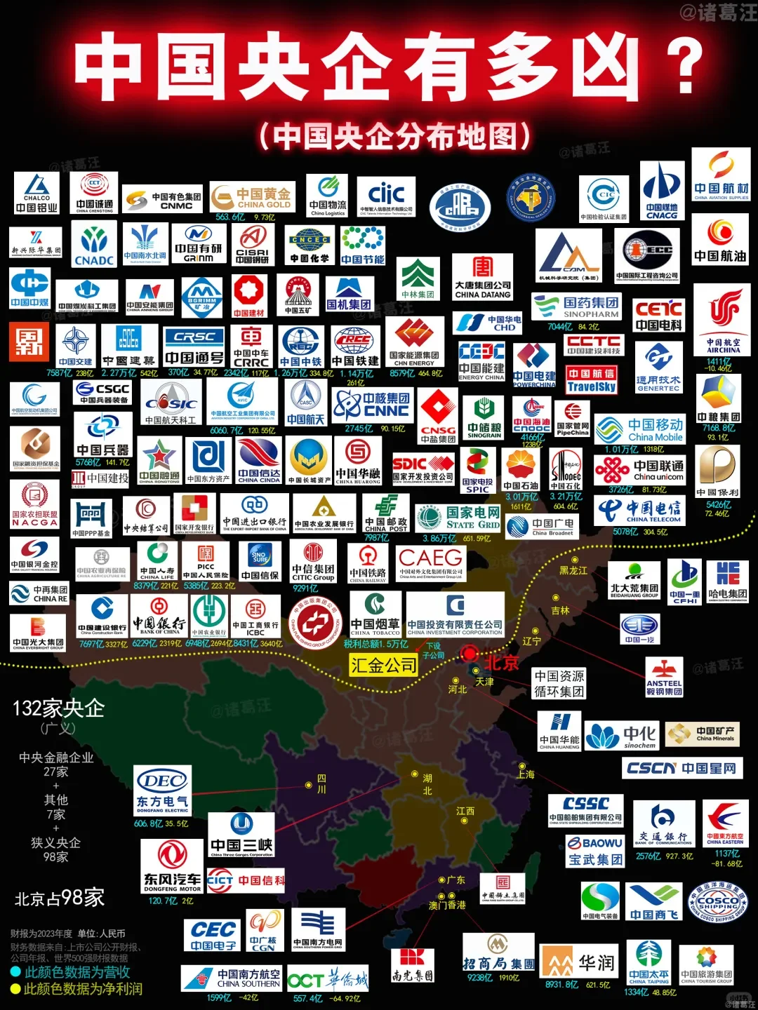打工人羡慕指南~大厂都在这里了