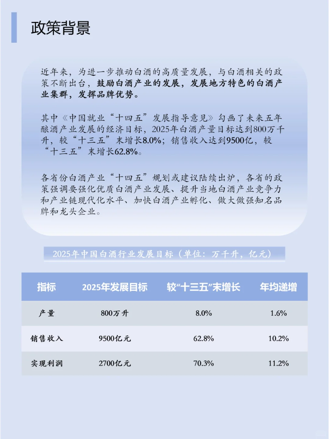 白酒趋势到底是如何呢？