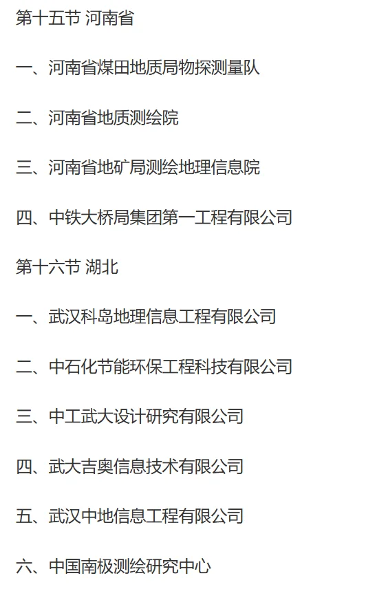 中国测绘行业重点企业名单