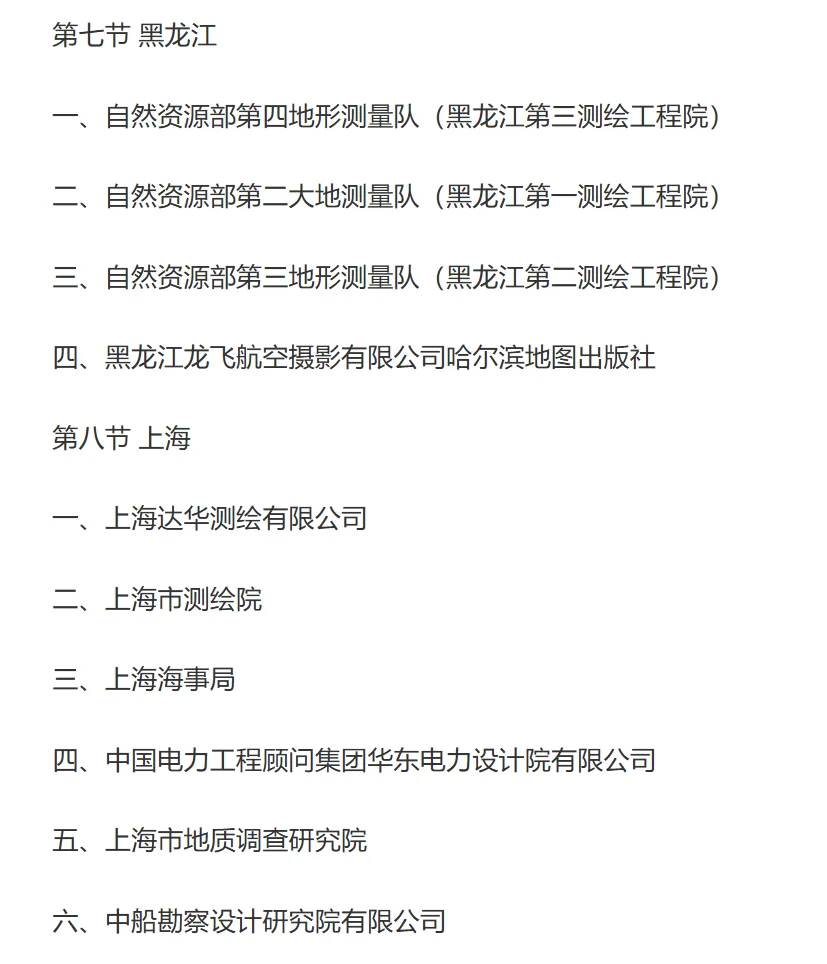 中国测绘行业重点企业名单