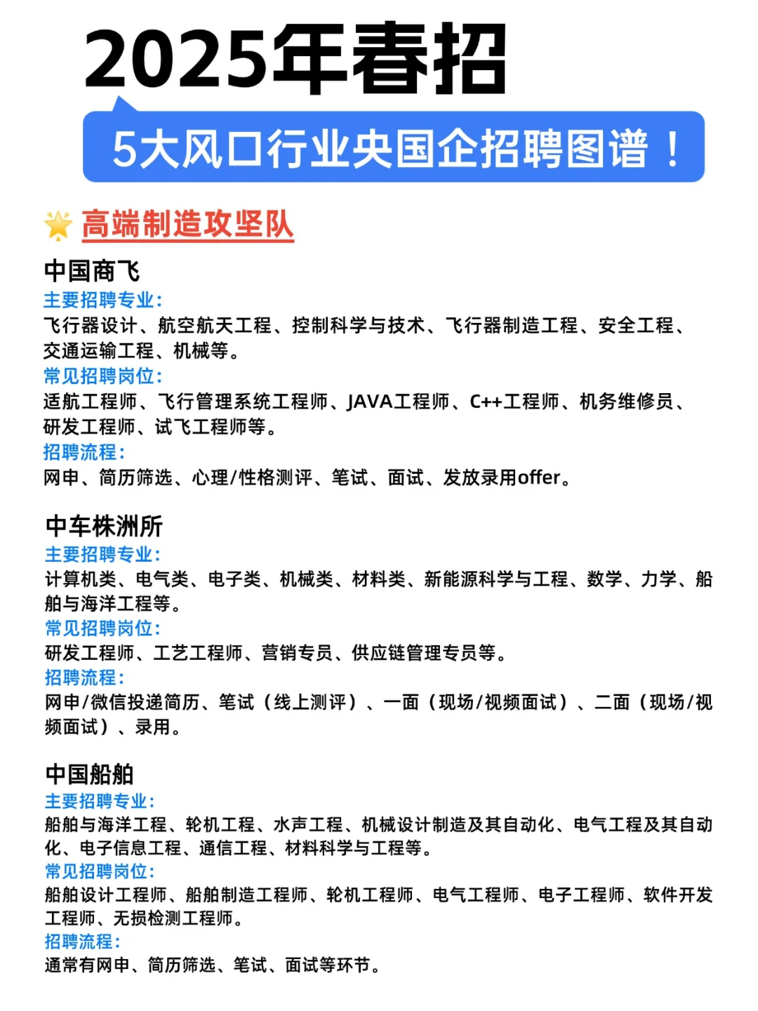 5大风口行业国央企招聘图谱：应届生抓住！