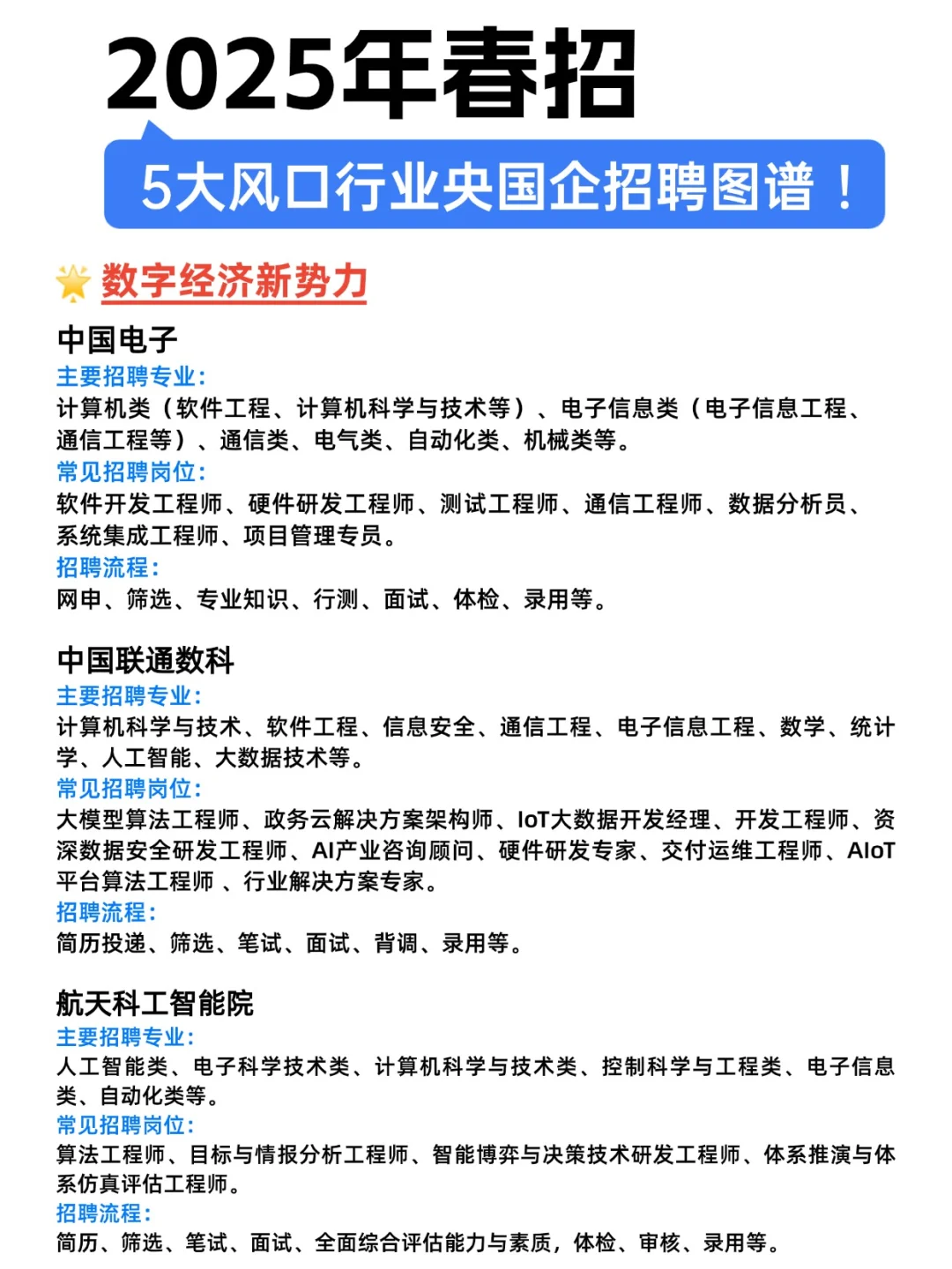 5大风口行业国央企招聘图谱：应届生抓住！