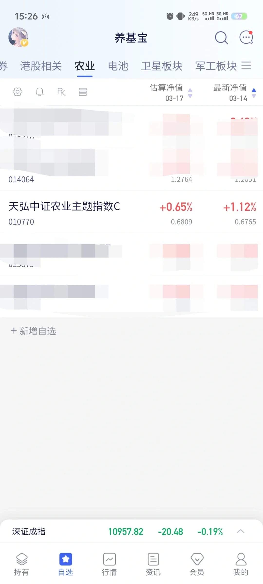 避险板块推荐