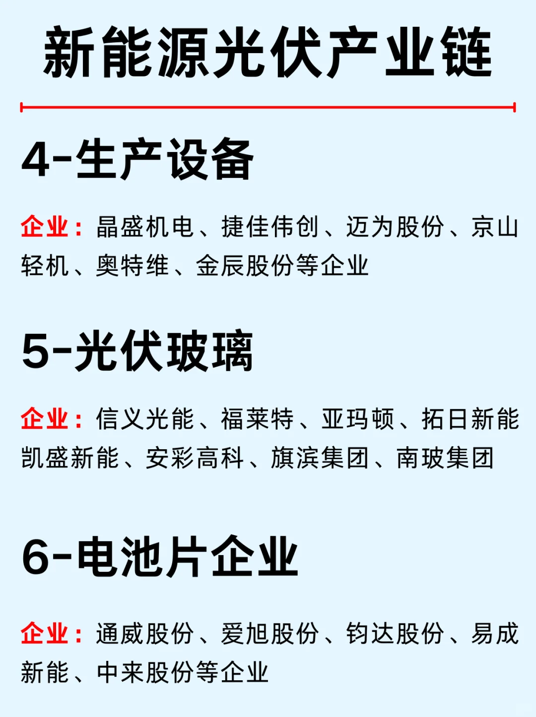 一篇吃透：光伏产业链及10大龙头企业