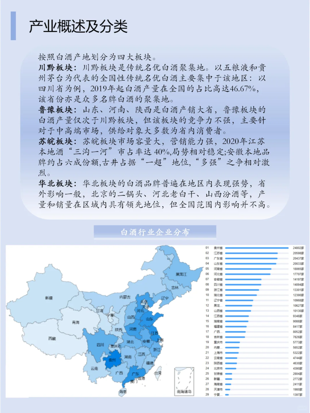 白酒趋势到底是如何呢？