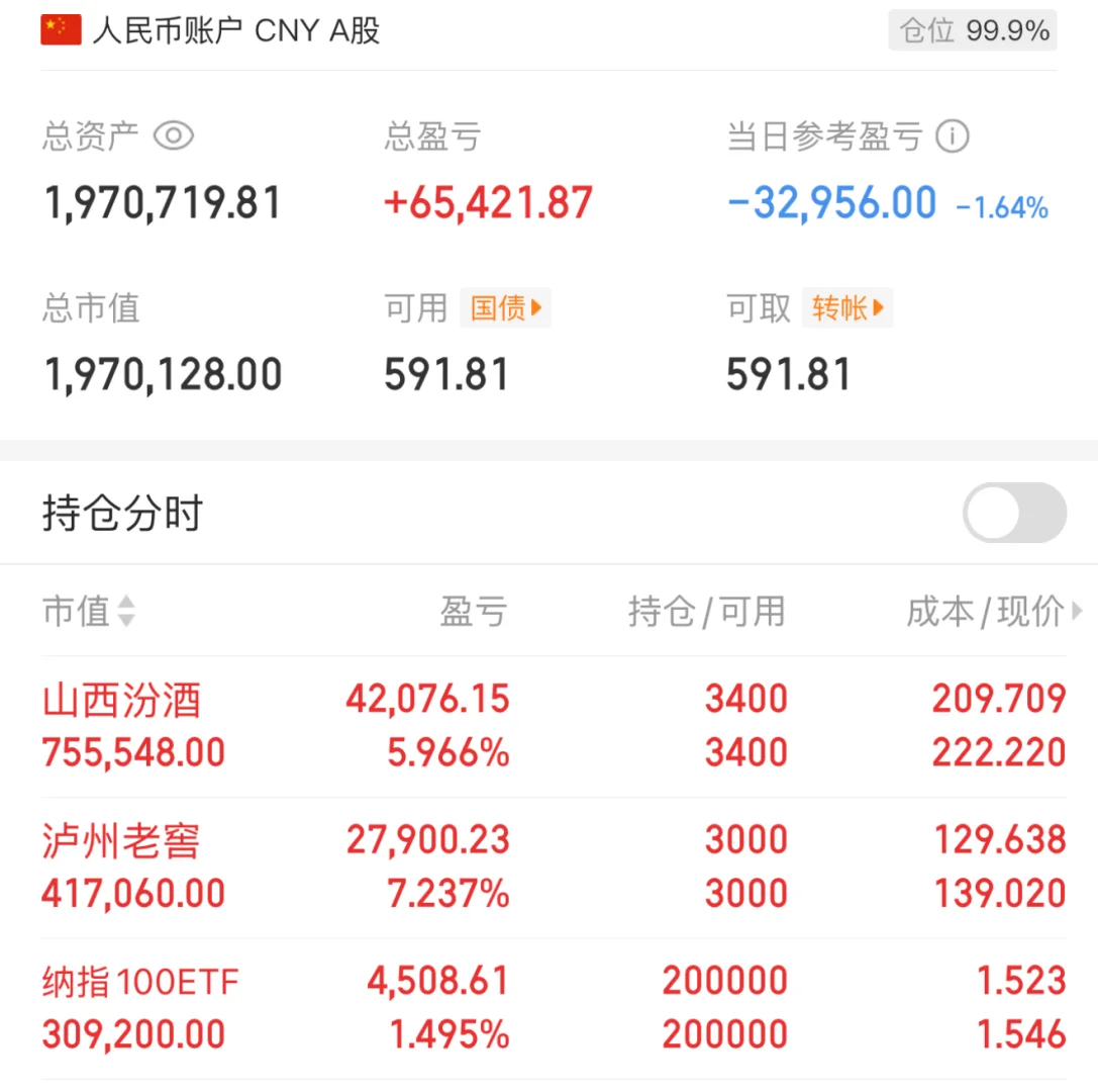 说说我为什么选白酒！