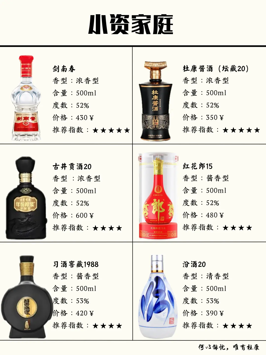 传统节日白酒喝什么？