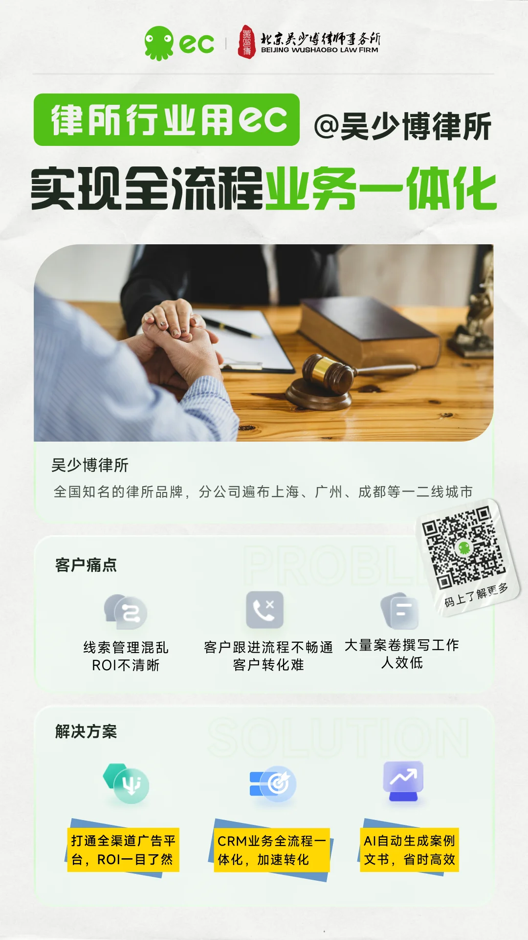 朋友们注意啦！企业服务行业用ec