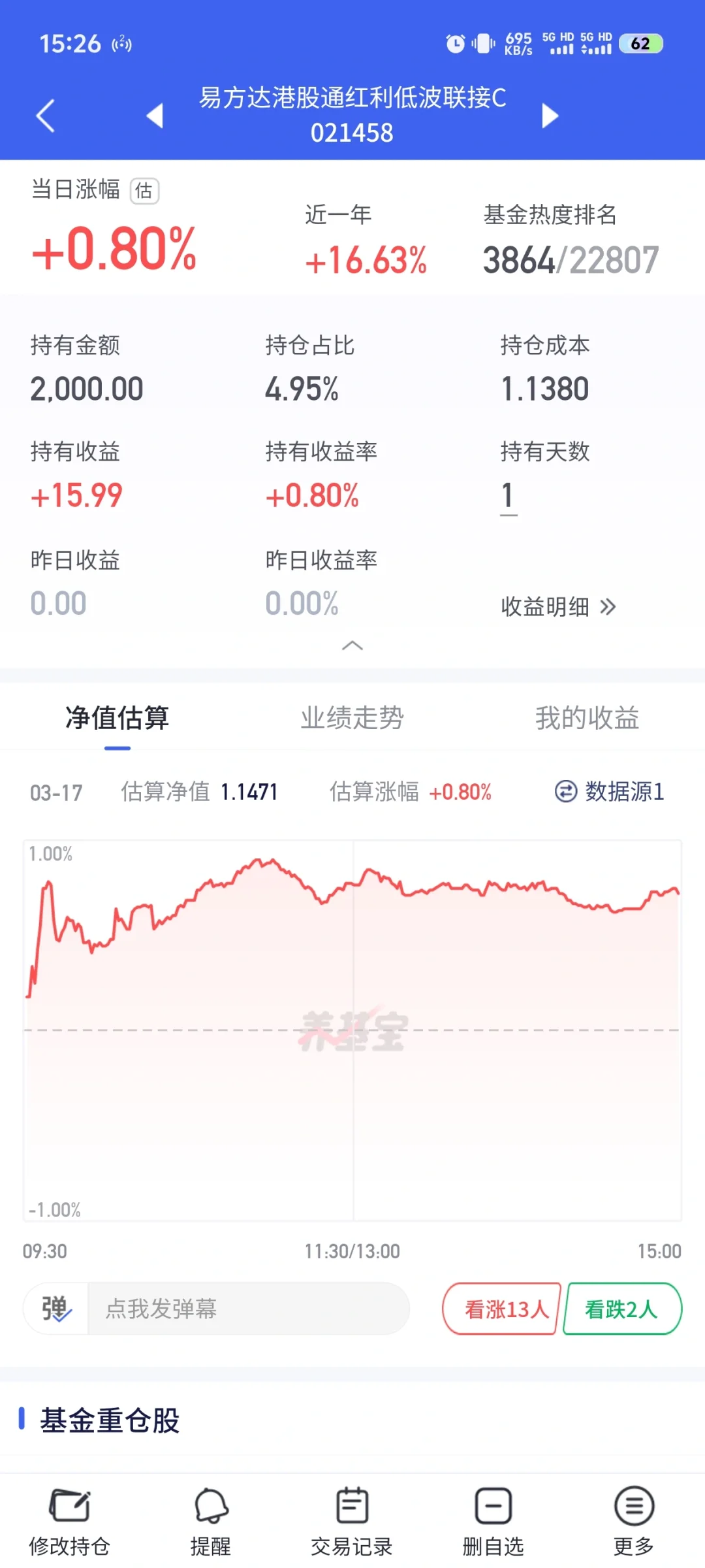 避险板块推荐