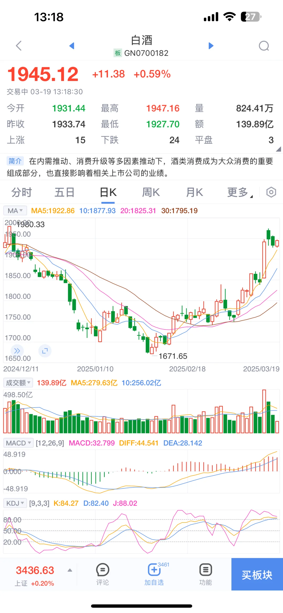 白酒必须涨